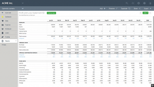 BUSINESS BUDGETS - FINANCIAL PLATFORM - Budgeto